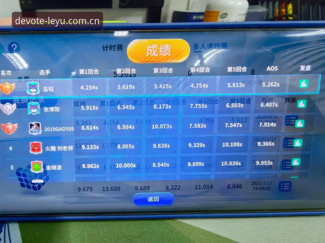 乐鱼赛事直播 欧联杯五冠王的数据切片:乐鱼体育平台赛事直播体验深度评测